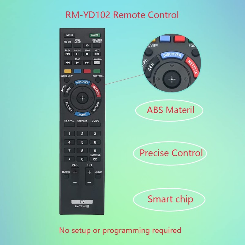 GHUST RM-YD102 Remote Control Replacement for Sony Smart TV KDL-60W850B