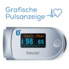 Beurer Pulse Oximeter