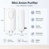 Mini Plug-In Negative Ion Device for Small Spaces – Compact