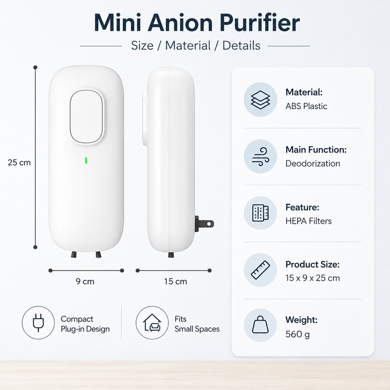 Mini Plug-In Negative Ion Device for Small Spaces – Compact