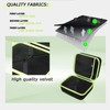 Tourmate Hard Storage Case for Ryobi One+ Random Orbit Power