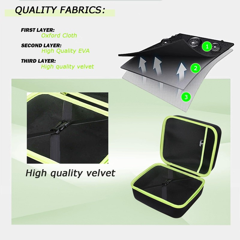 Tourmate Hard Storage Case for Ryobi One+ Random Orbit Power