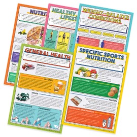 Quarterhouse Healthy Lifestyles Poster Set, Health and Physical Education Classroom Learning Materials for K-12 Students and Teachers, Set of 5, 12 x 18 Inches, Extra Durable