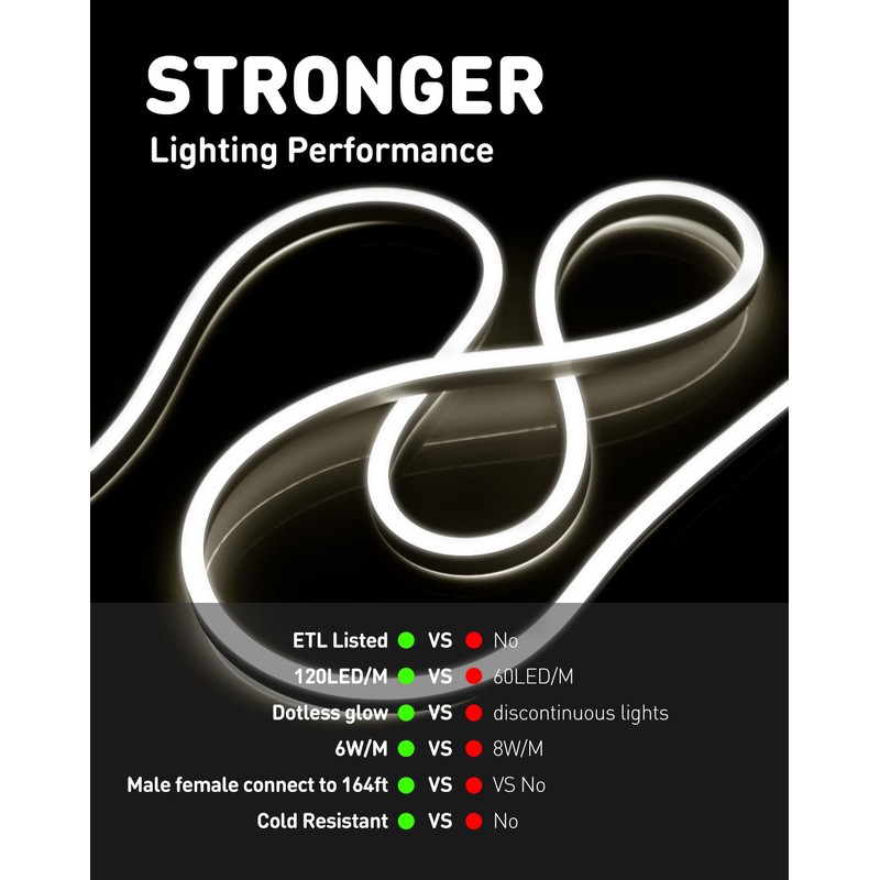 Shine Decor LED Rope Lights AC 120V, Connectable & Cuttable