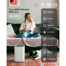 Airversa 𝗧𝗿𝘂𝗲 𝗛𝗘𝗣𝗔 𝗣𝗿𝗼 Air Purifier for Home Bedroom Large Room 1050 Sq Ft Air Filters Up to 99.99% PM2.5 Display Smart Air Cleaner Works with HomeKit for Baby Pet Desktop Office, AP2-2025