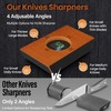 Knife Sharpener Tool, Rolling Knife Sharpener Kit, Knife Sharpening with