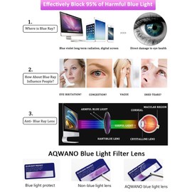 AQWANO 2 Pack Blue Light Blocking Computer Reading Glasses UV Protection Flexible TR90 Frame Lightweight Readers Glasses for Women Men +2.25