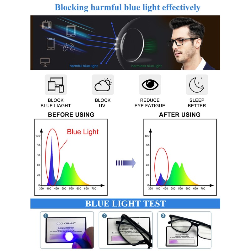 OCCI CHIARI Blue Light Blocking Men's Reading Glasses Computer Stylish