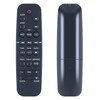 GOUYESHO Remote Control 759551882400 for Grundig Micro Stereo System CMS