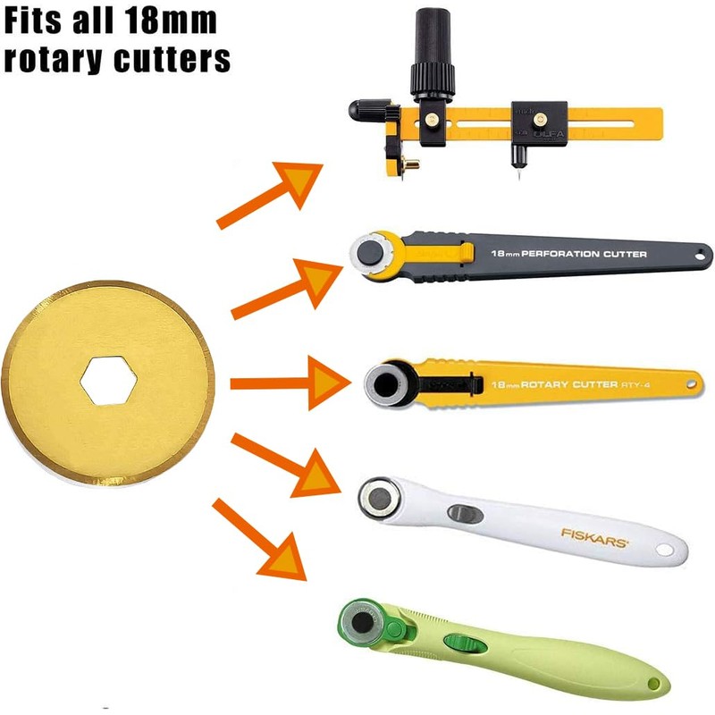 18mm Rotary Cutter Blades,Rotary Blades 18mm, Fits Fiskars,OLFA,Fabric Cutting Blades