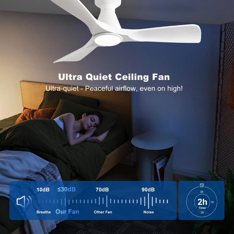 Depuley 42-Inch Ceiling Fans with Lights: White 3 Blade Flush