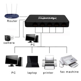 XtremPro 8-Port USB Powered 10/100Mbps Ethernet RJ45 Network Switch Hub - Black (61026)