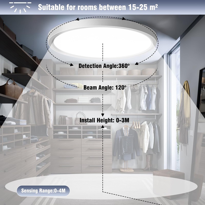 GOOSKI Ceiling Light with Motion Sensor, 24 W LED Ceiling