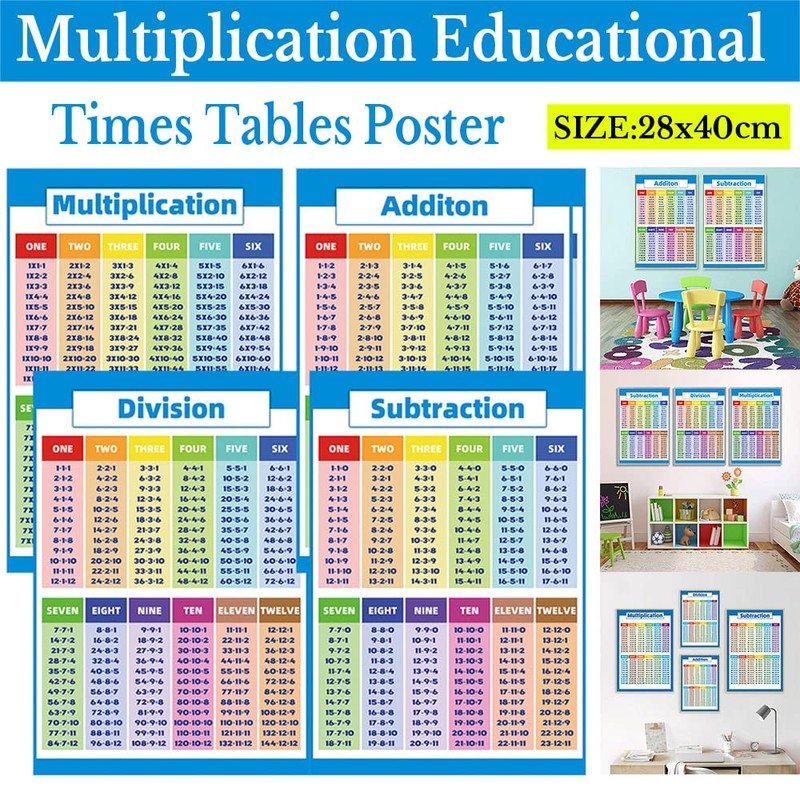 Division Educational Times Tables Maths Children Kid Wall Chart Poster