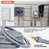 Neorexon Liquid-Tight Conduit and Connector Kit 1/2inch 150ft, Flexible Non