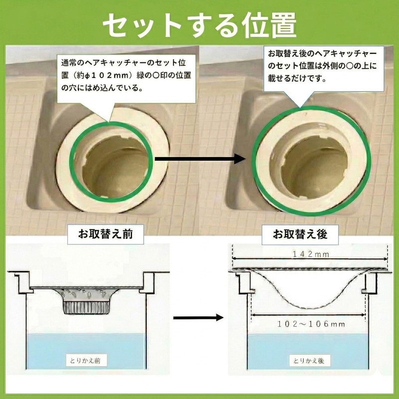 Just Place the LuPaL SUS304 Stainless Steel Hair Catcher, Approx.