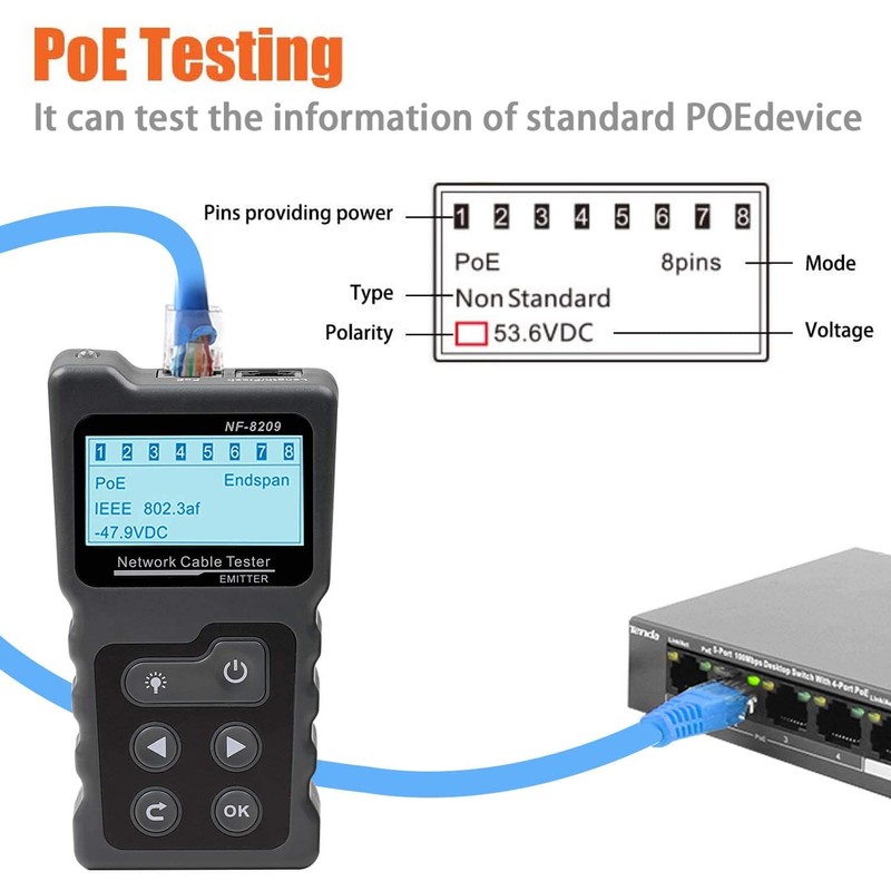 KOLSOL Network Cable Tester, Ethernet Wire Tracer with NCV &