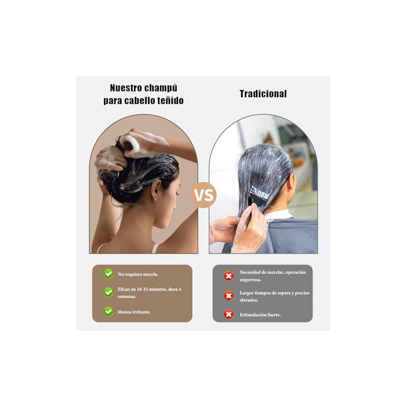 Hair Dye Shampoo 3 en 1 200ml Cobertura Canas Hombre