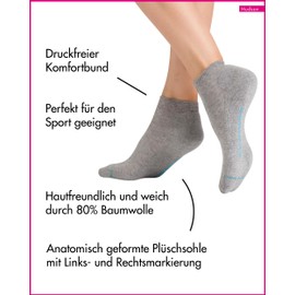 Hudson Women's Trainer Socks Air Plush Plush Sole, Silver 0502