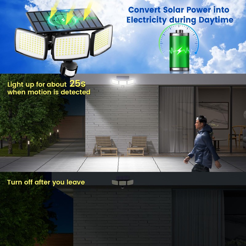 AIXPI Solar Lights Outdoor 240 LED 3000mAh Motion Sensor Flood