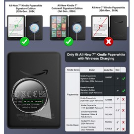 MoKo Magnetische Hülle für 7" Kindle Paperwhite (12.Gen - 2024) und Kindle Colorsoft-Kompatibel mit Magsafe, Ultradünne Transparente Harte PC-Schutzhülle Stoßstange Zurück Abdeckung, Klar