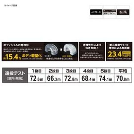 Shimano 130S X AR-C OM-230P Spin Breeze Hot Sand Lure, Surf Carnival