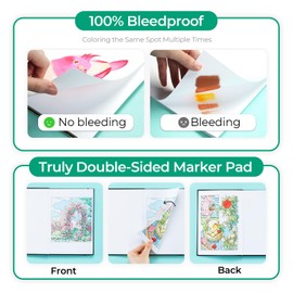 Ohuhu Double Sided Marker Pads Art Sketchbook Bleedproof - 8.5×5.5 Small Art Sketch Book Drawing Papers 60 Sheets/120 Pages 90LB/150GSM Hardcover Sketching Books for Alcohol Marker Painting Coloring