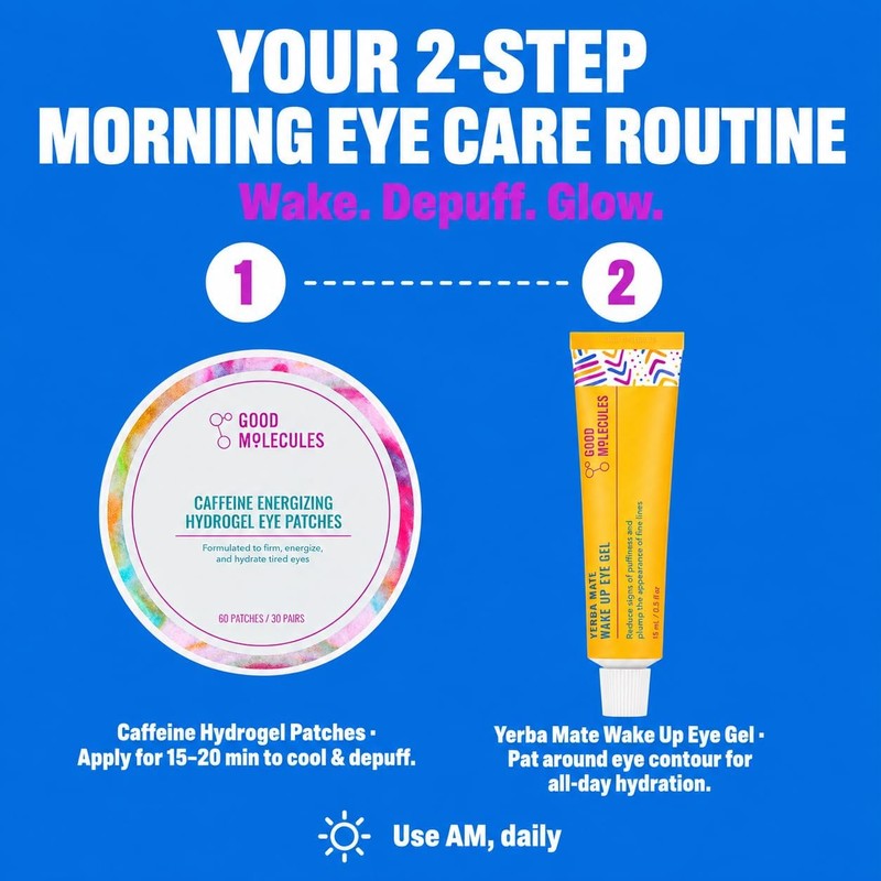 Good Molecules Kit Energizante para Ojos – Parches de Caféina