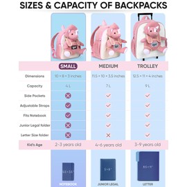 Naturally KIDS Naturally KIDS Pink Triceratops Toy, Triceratops Stuffed Animal for 2 3 4 5 Year Old Girl, Stuffed Dinosaur for Girls, Pink Toddler Backpack