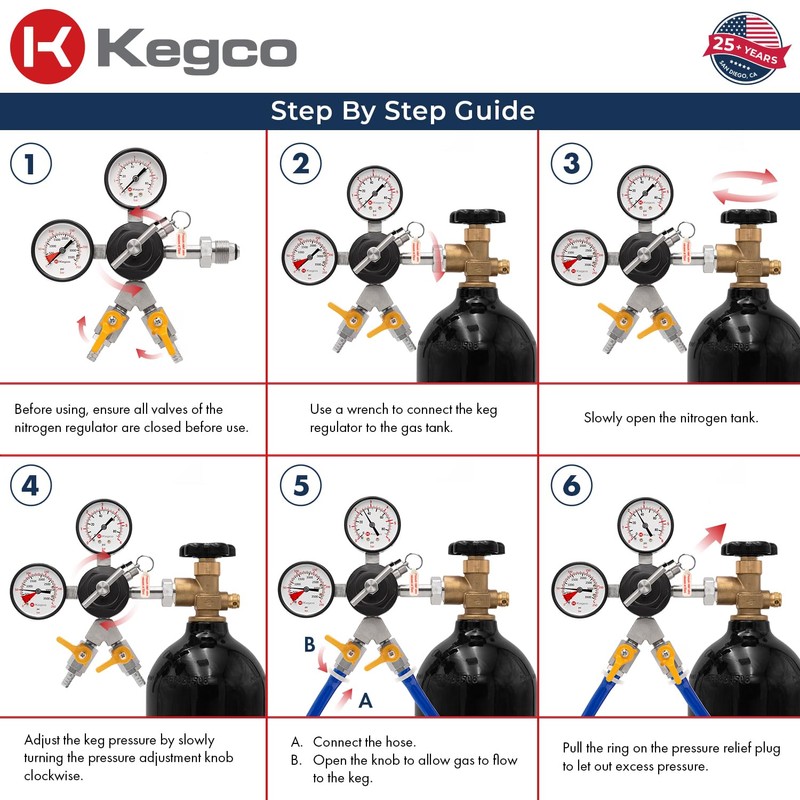 Kegco 762-N2 Nitrogen Regulator, 2 Product, Chrome
