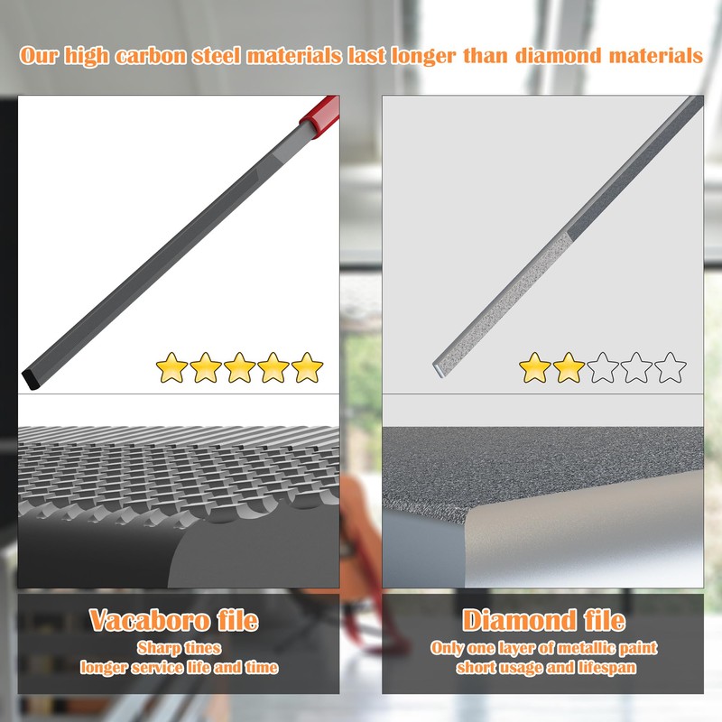 Fret End Dressing File, Fix Sharp Guitar Fret Ends -