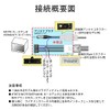 OTORAM Nissan Car Audio Harness for ATOTO A6 PF/ S8