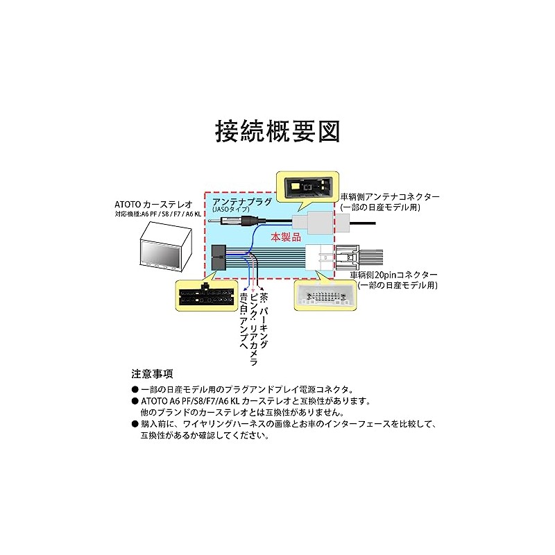 OTORAM Nissan Car Audio Harness for ATOTO A6 PF/ S8