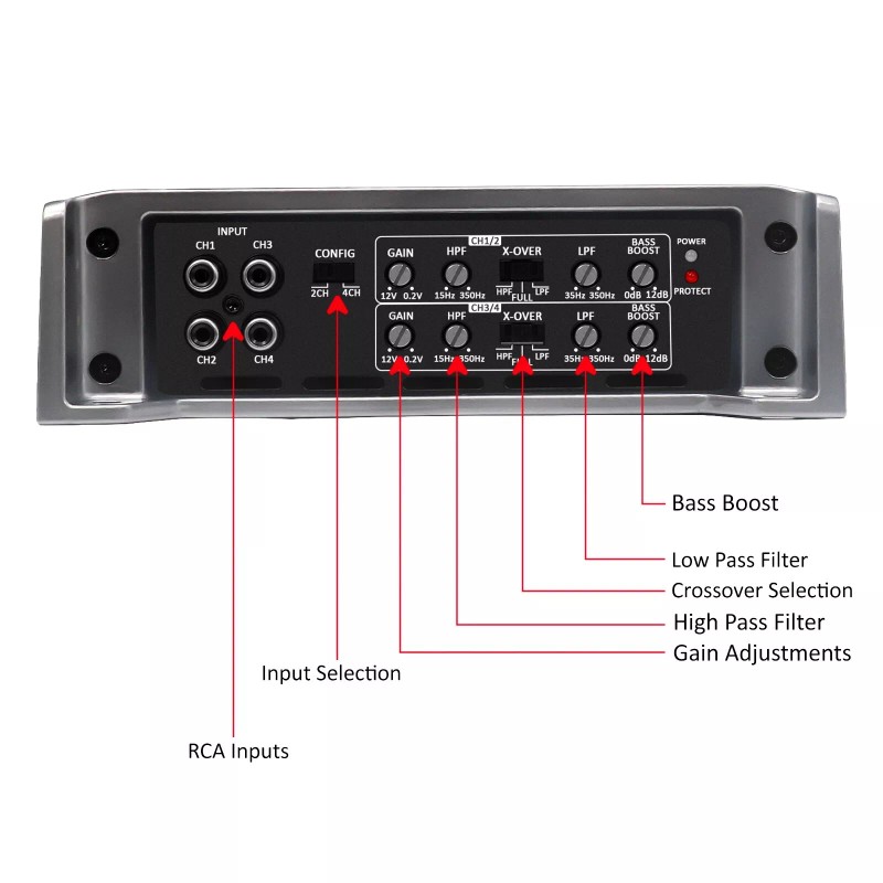 Recoil REA600.4 1040 Watts Full-Range Class A/B 4-Channel Car Audio
