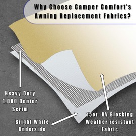 Camper Comfort RV Awning Fabric Replacement | 3 Ply Heavy Duty Weatherproof Vinyl | Universal Outdoor Canopy for Camper, Trailer, and Motorhome Awnings (20' - 19'2", Dune Fade)