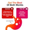 MegaRed Advanced 4-in-1 Omega-3 Fish Oil and Krill Oil Dietary