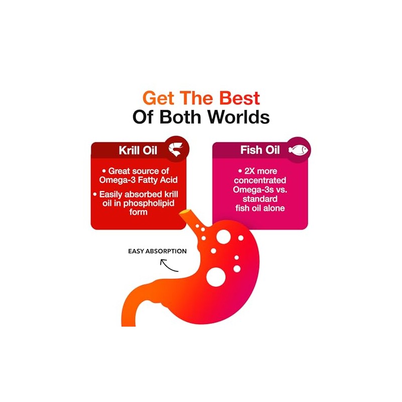 MegaRed Advanced 4-in-1 Omega-3 Fish Oil and Krill Oil Dietary