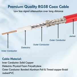 MOOKEERF RG58 Coaxial Cable 200ft, Low Loss Cable RG58 50 Ohm Coax Cable for WiFi/Router Signal Booster Amplifer Extension Cable(Red)