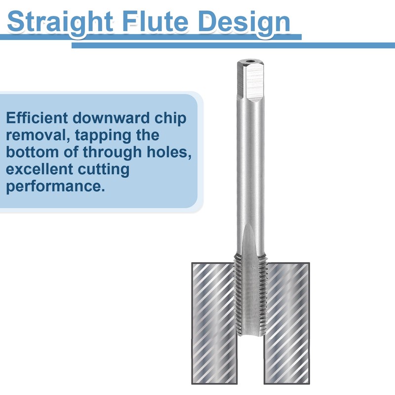 sourcing map 2pcs Straight Flute Thread Tap, M10 x 1
