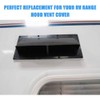 Gekufa RV Exhaust Vent Cover– Fits Camper, Trailer, Motorhome Range