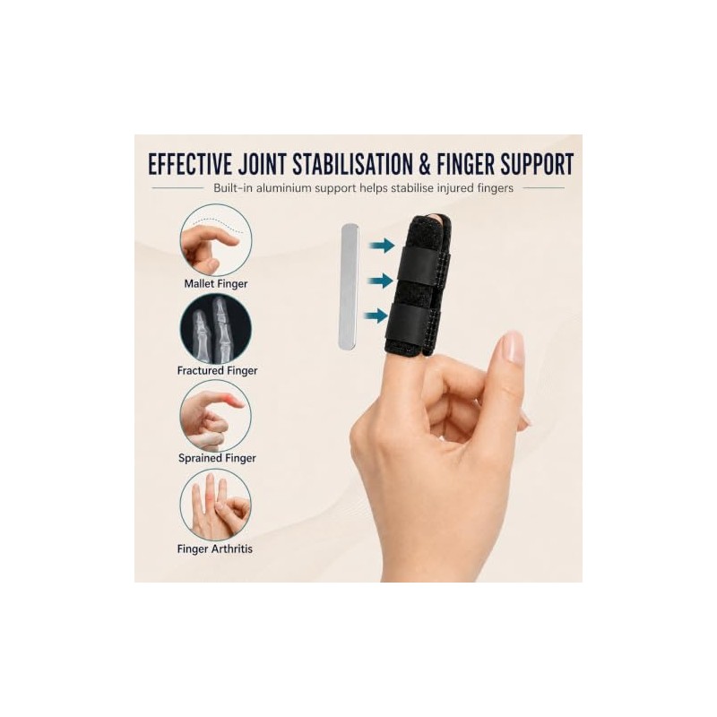 3PCS Finger Splint, Trigger Finger Brace with Dual Aluminium Support