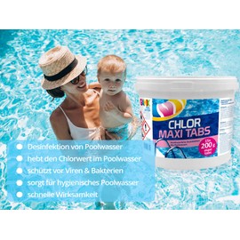 Chlorine Tablets for Pool 200 g - Slow Dissolving Chlorine Tablets Pool - Disinfection Chlorination Pool - Pool Chemistry - Care for Swimming Pool - 3 kg