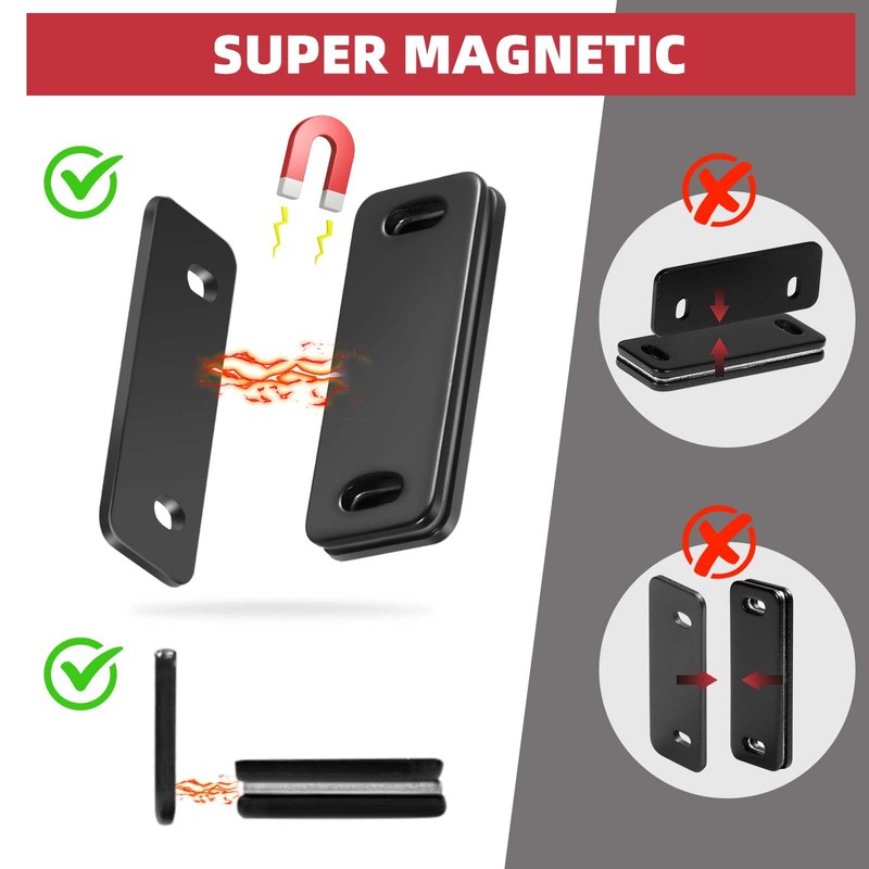 Loomdeo Ultra-Thin Magnetic Cabinet Door Catch - Strong Adhesion &