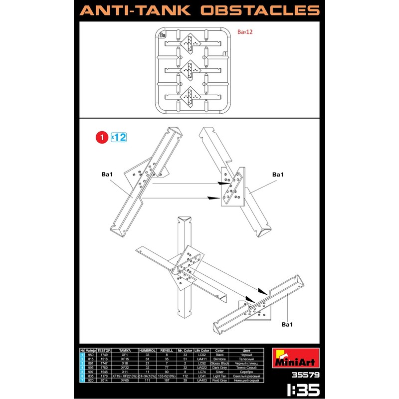 Miniart MIN35579 Anti-tank Obstacles Model Kit, Various