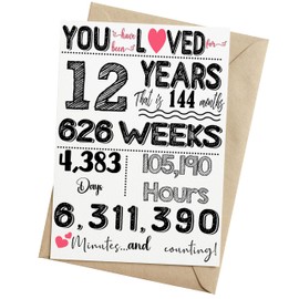 Funny 12th Birthday Card for Kids, Boys, Girls, Son, Daughter – 5x7 Folded Greeting Card with Envelope & Sticker – Unique Milestone Gift for 12 Years Old, Him, Her