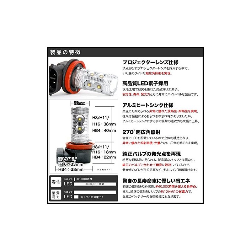RK5/6 Step Wagon Spudder LED Fog H11 50W Set of