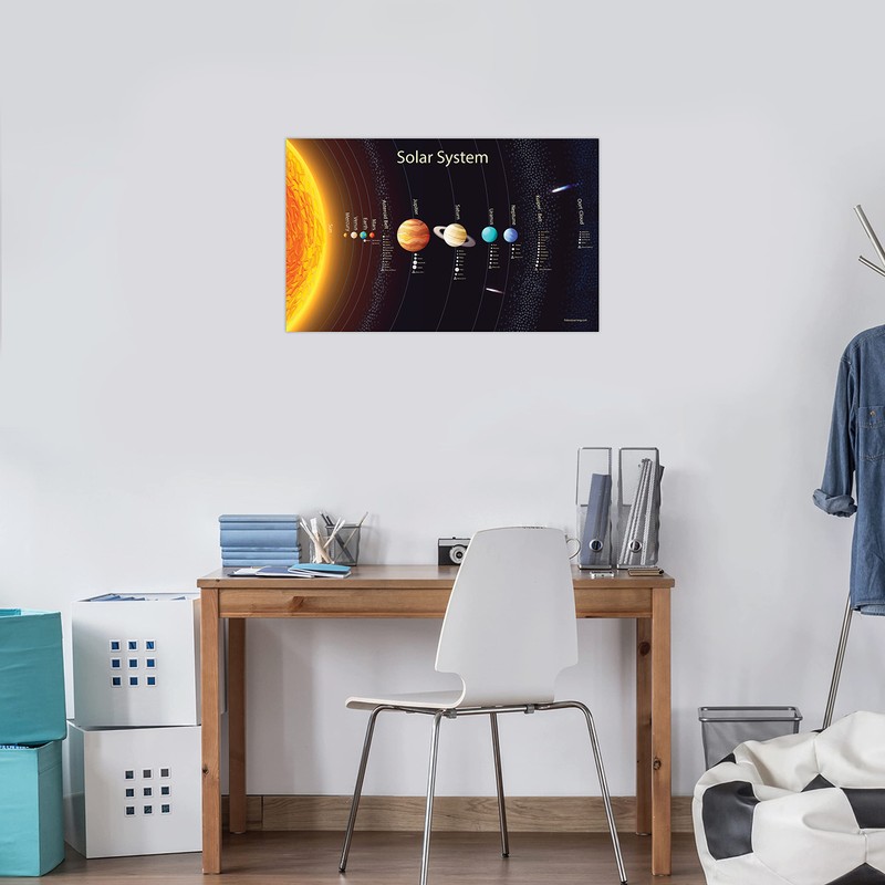 Palace Learning Solar System Poster for Kids [Long] (LAMINATED, 18"