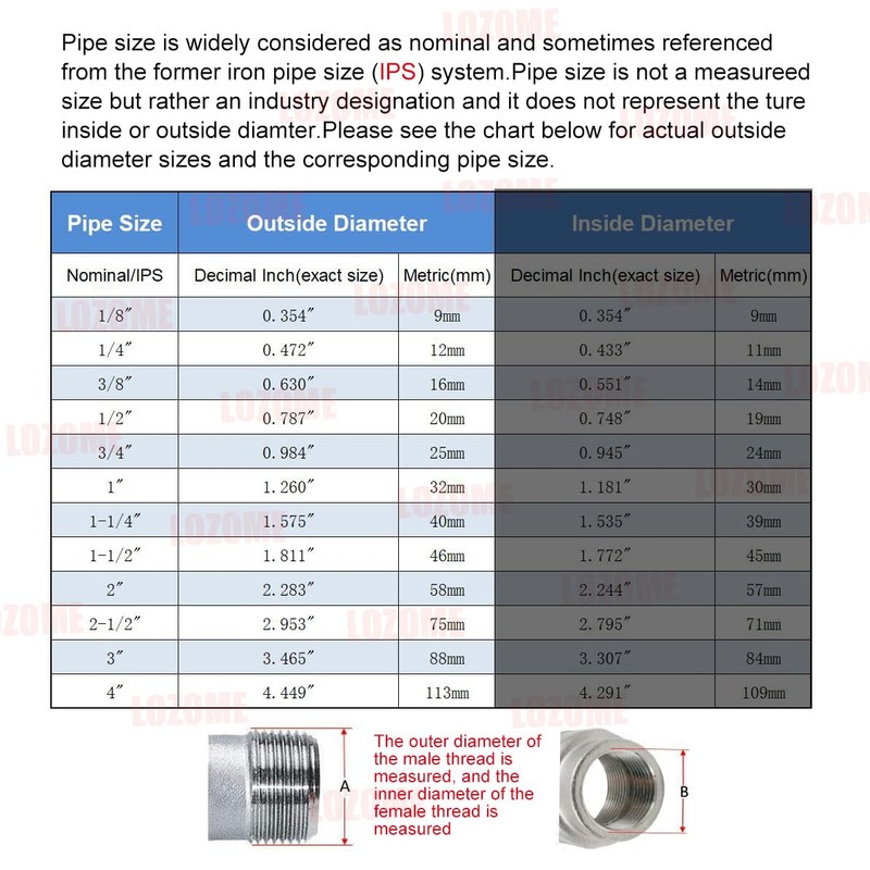LOZOME 3/4 inch Male Thread Tee Adapter 3 Way T