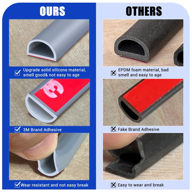 Weather Stripping Door Seal, Self Adhesive Silicone D Shaped Weather