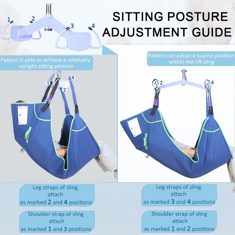 EZ Assistive Patient Lift Sling, Fully Body Lifting Sling with